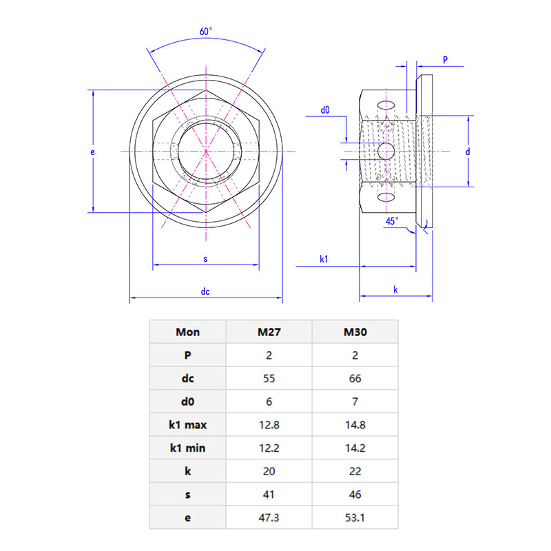 hexagon collar nuts with fine thread