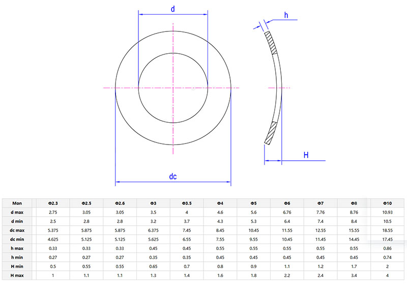 Disc Spring Washer