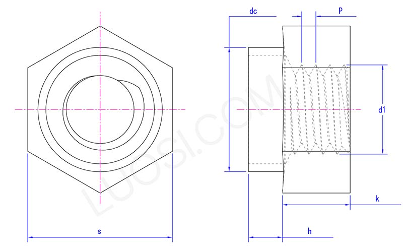 Blackening Treatment Double Ferrule Nut parameter