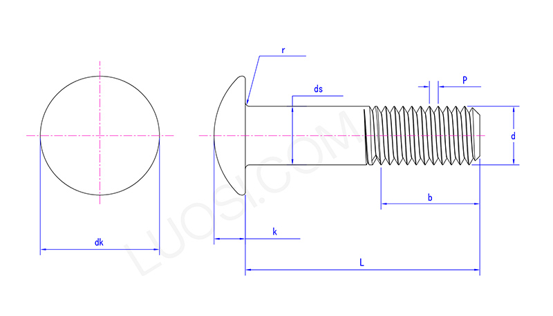 DIN 603 Cup Head Square Neck Bolt